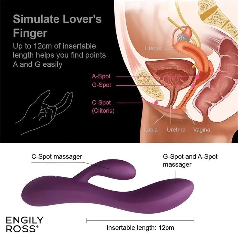 Bacall 3.0 Vibrador Silicona Liquida Inyectada Doble Motor USB Púrpura · ENGILY ROSS · Vibradores — Foto 5