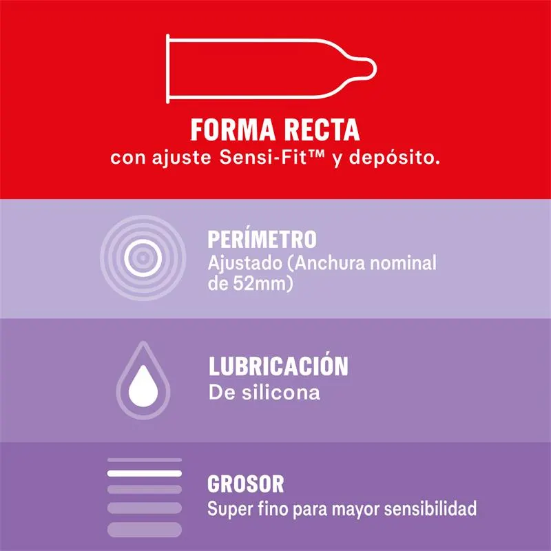 Preservativos Sensitivo Super Fino 12ud · DUREX · Lubricantes — photo 3