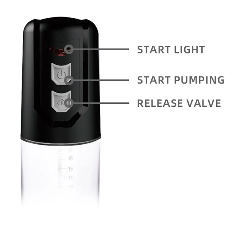 PSX10 Bomba Automática con Medidor Transparente · BOOST PUMPS · Masturbadores Él — photo 3