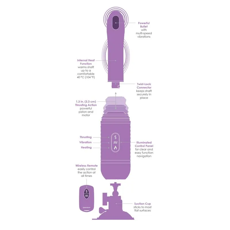 Estimulador Thrust-Her Vibracion y Movimiento · FANTASY FOR HER · Masturbadores Ella — Foto 5