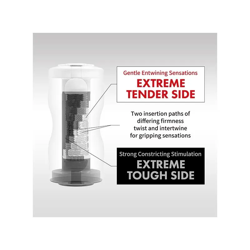 Masturbador Doble Dual Sensation Cup Extreme · TENGA · Masturbadores Él — Foto 3