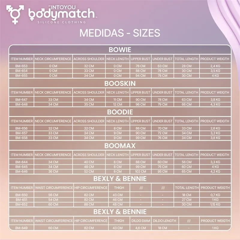 Bexly Braguita Vagina Hiperrealista Silicona Líquida Talla Única · BODYMATCH · Accesorios y Sets — foto 7