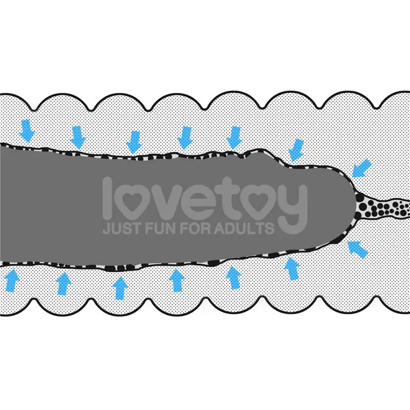 Masturbador Masculino Virgin-skin Vagina y Ano · LOVETOY · Masturbadores Él — Foto 10
