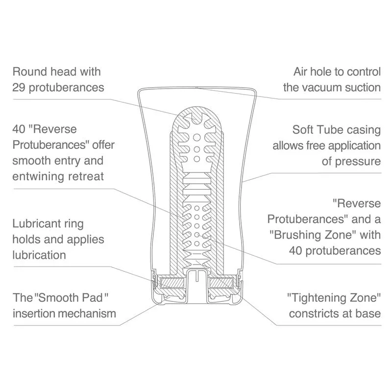 Tenga Masturbador Keith Haring Soft Tube Cup · TENGA · Masturbadores Él — Foto 2